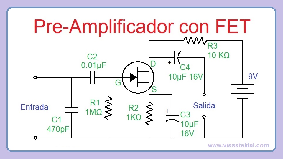 amplificador audio