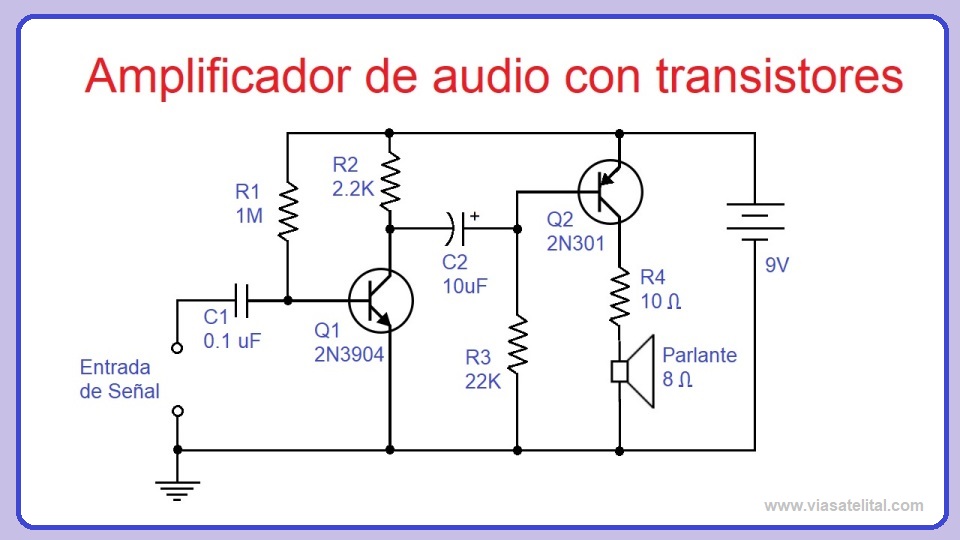 amplificador transistores